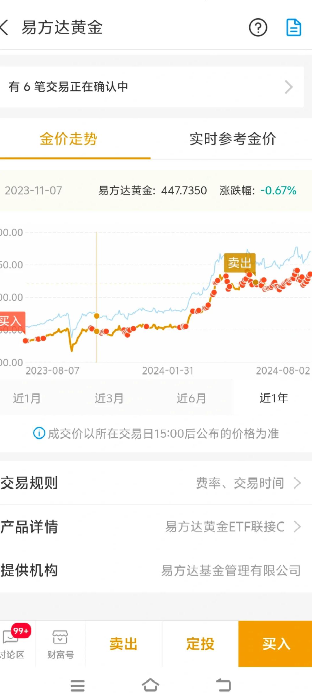 包含LDO冲破210美元大关，牛市是否已来临？的词条-九游体育