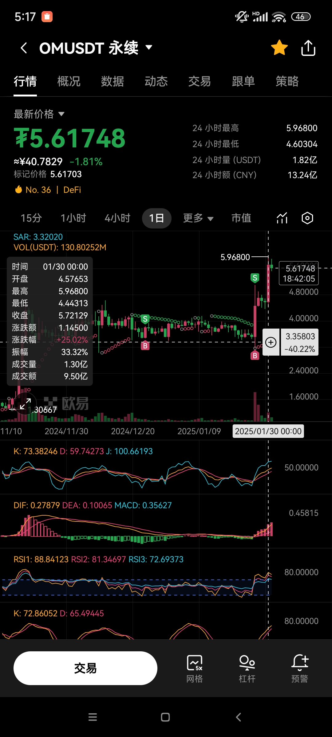 USDT遭遇大幅下滑超17%，投资者恐慌性抛售-九游体育